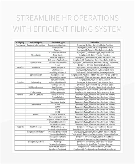 hr filing system|hr filing system template.